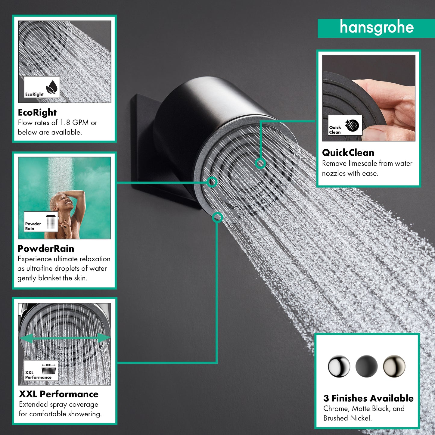 HANSGROHE 24131671 Matte Black Pulsify S Modern Showerhead 2.5 GPM