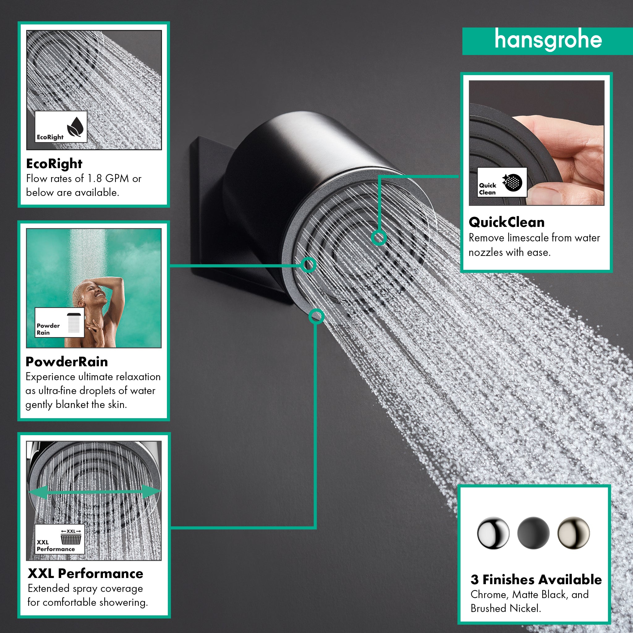 HANSGROHE 24131671 Pulsify S Showerhead 105 1-Jet, 2.5 GPM - Matte Black
