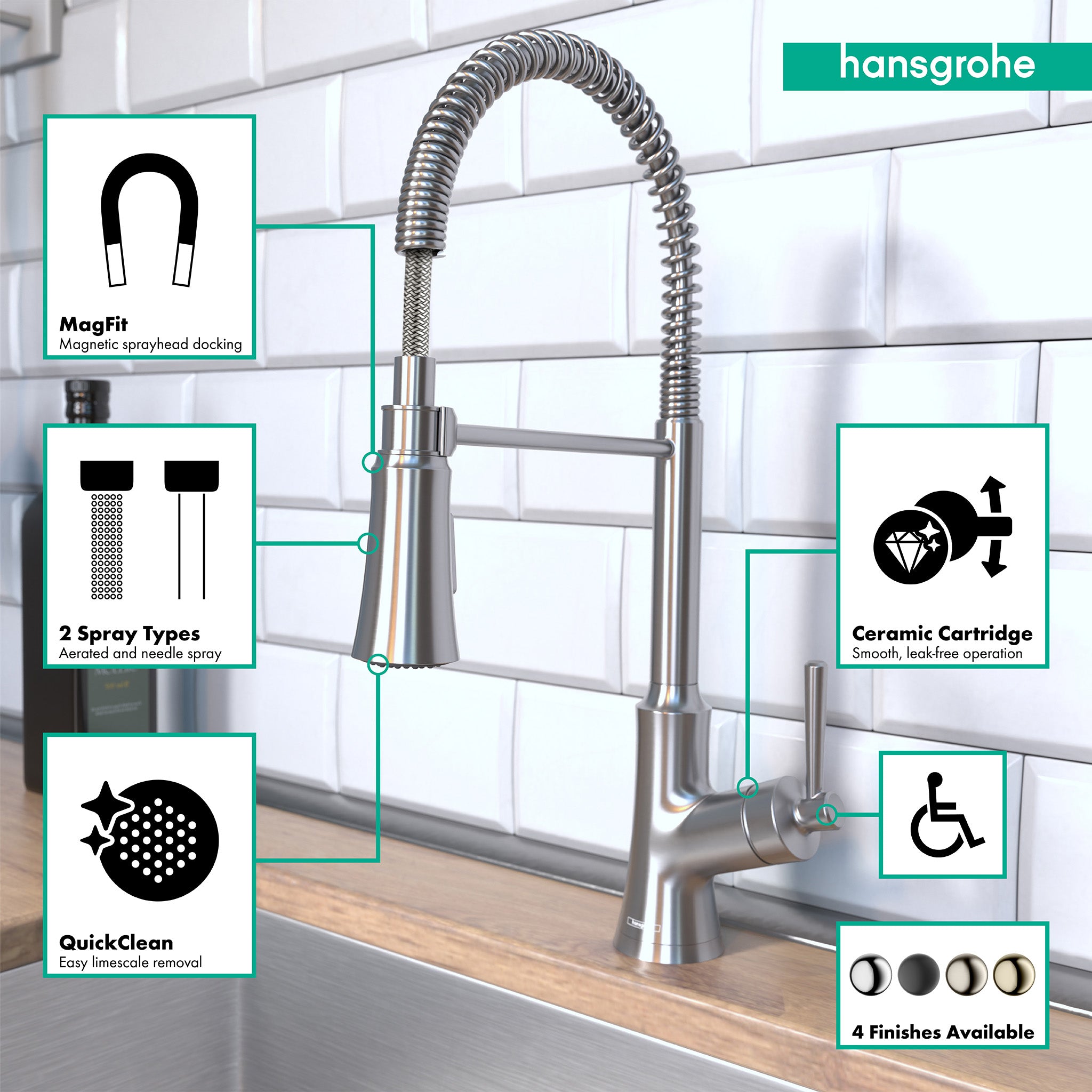 HANSGROHE 04792800 Joleena Semi-Pro Kitchen Faucet, 2-Spray, 1.75 GPM - Stainless Steel Optic