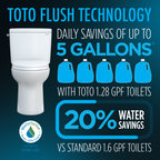TOTO CST775CEF#51 Drake Two-Piece Round 1.28 Gpf Universal Height Tornado Flush Toilet With Cefiontect - Ebony