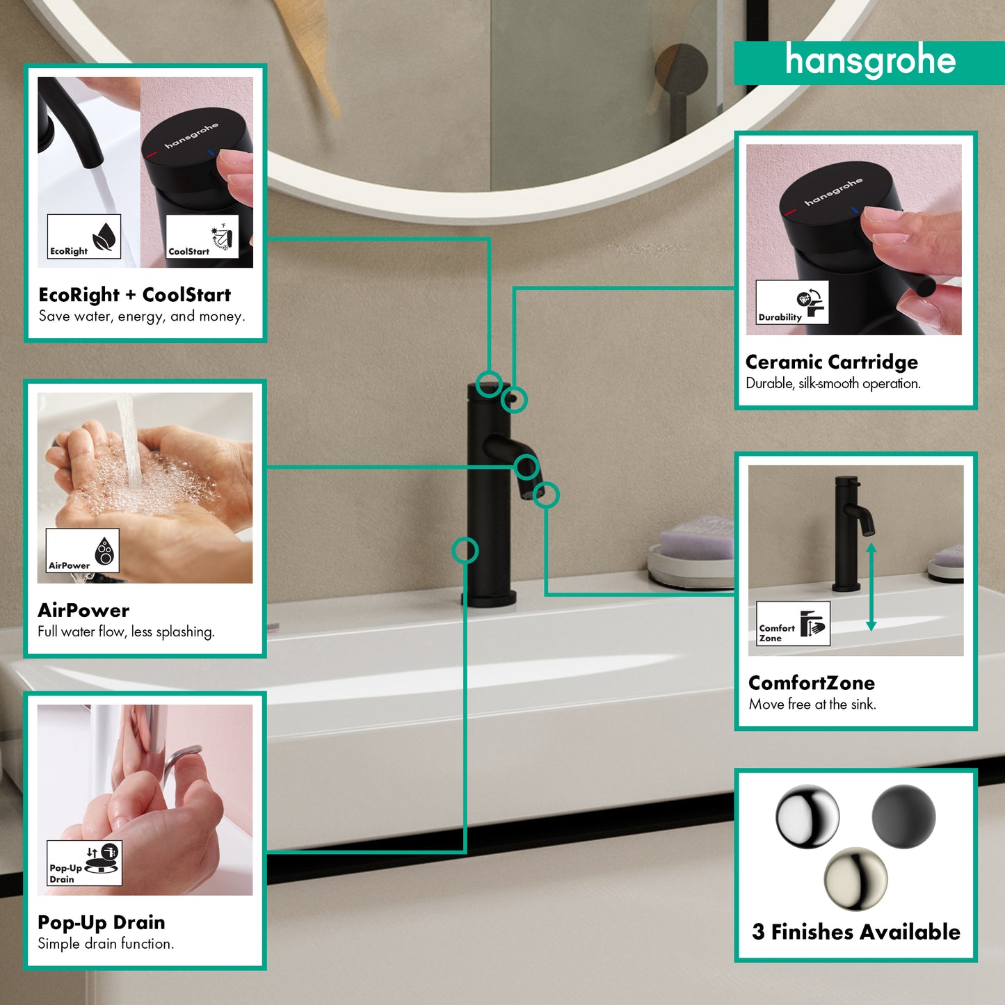 HANSGROHE 73314671 Tecturis S Single-Hole Faucet 110 with Pop-Up Drain, 1.2 GPM - Matte Black