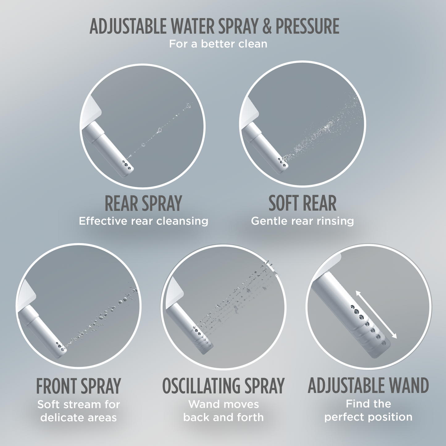 TOTO SW4726AT40#01 Washlet+ S7 Electronic Bidet Toilet Seat With Ewater+ Bowl And Wand Cleaning And Contemporary Lid - Cotton White