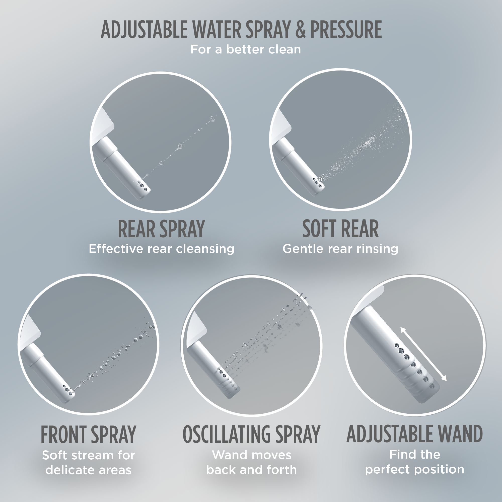 TOTO SW4724AT40#01 Washlet+ S7  Electronic Bidet Toilet Seat With Ewater+ Bowl And Wand Cleaning And Classic Lid - Cotton White