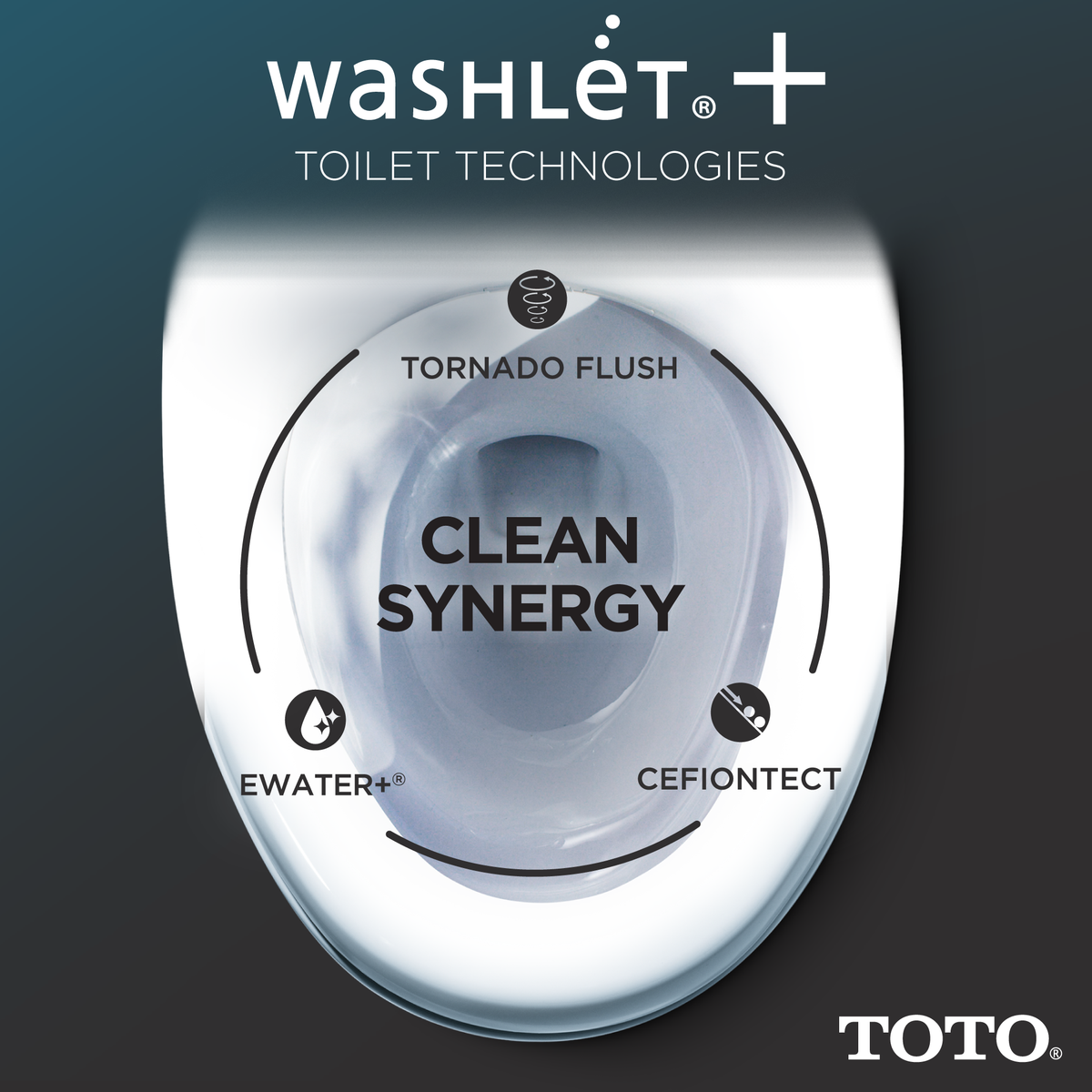 TOTO MW6444726CEFG#01 Washlet+ Carolina Ii One-Piece Elongated 1.28 Gpf Toilet And Washlet+ S7 Contemporary Bidet Seat - Cotton White