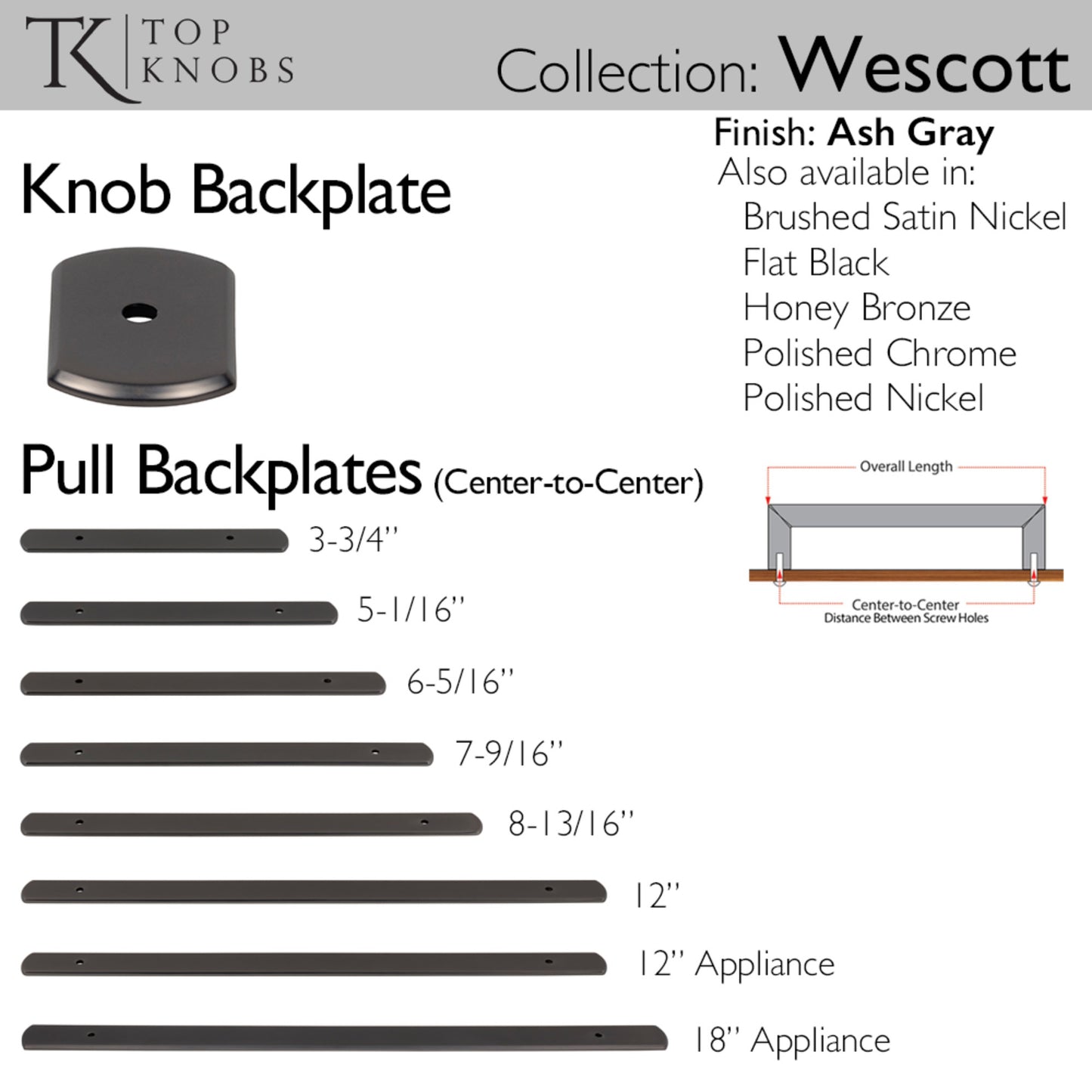 TOP KNOBS TK3276AG Wescott Pull Backplate - Ash Gray