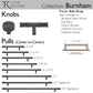 TOP KNOBS TK3231AG Burnham 3" Length Bar Knob - Ash Gray