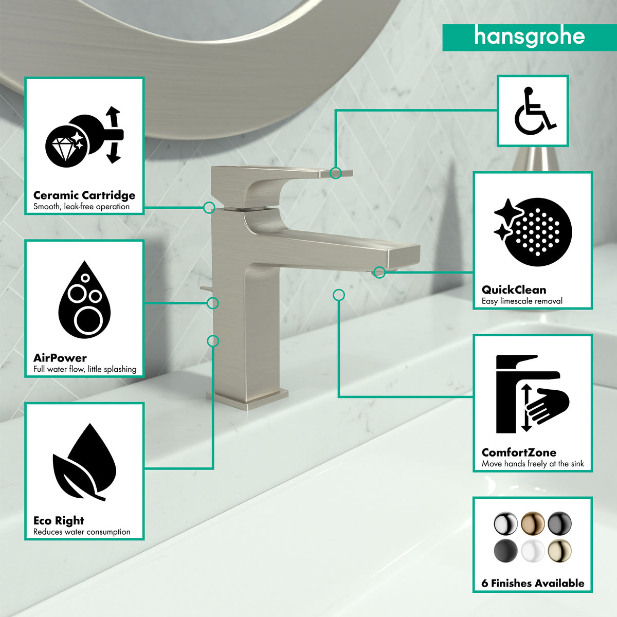HANSGROHE 32527821 Metropol Single-Hole Faucet 110 with Lever Handle and Pop-Up Drain, 0.5 GPM - Brushed Nickel