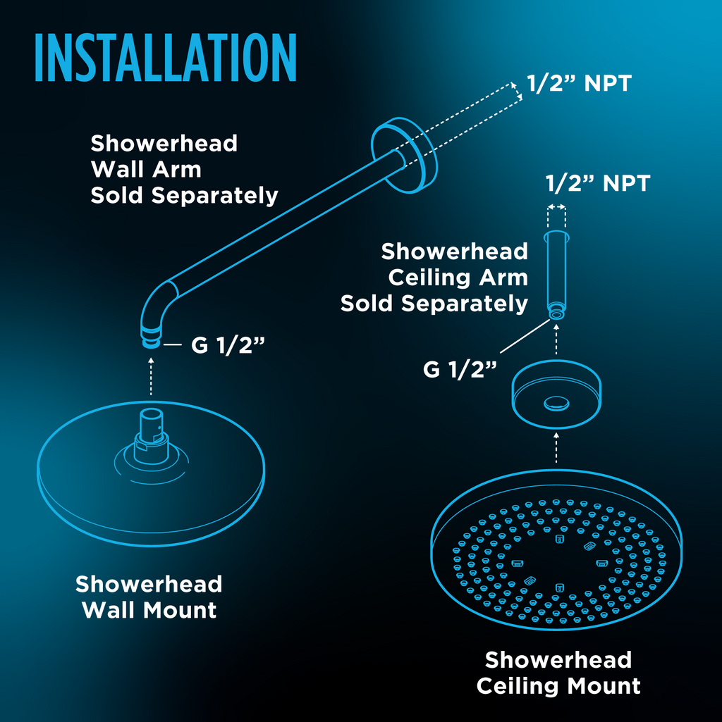 TOTO TBW08002U1#CP G Series 2.5 Gpm Single Spray 10 Inch Square Showerhead With Comfort Wave - Polished Chrome