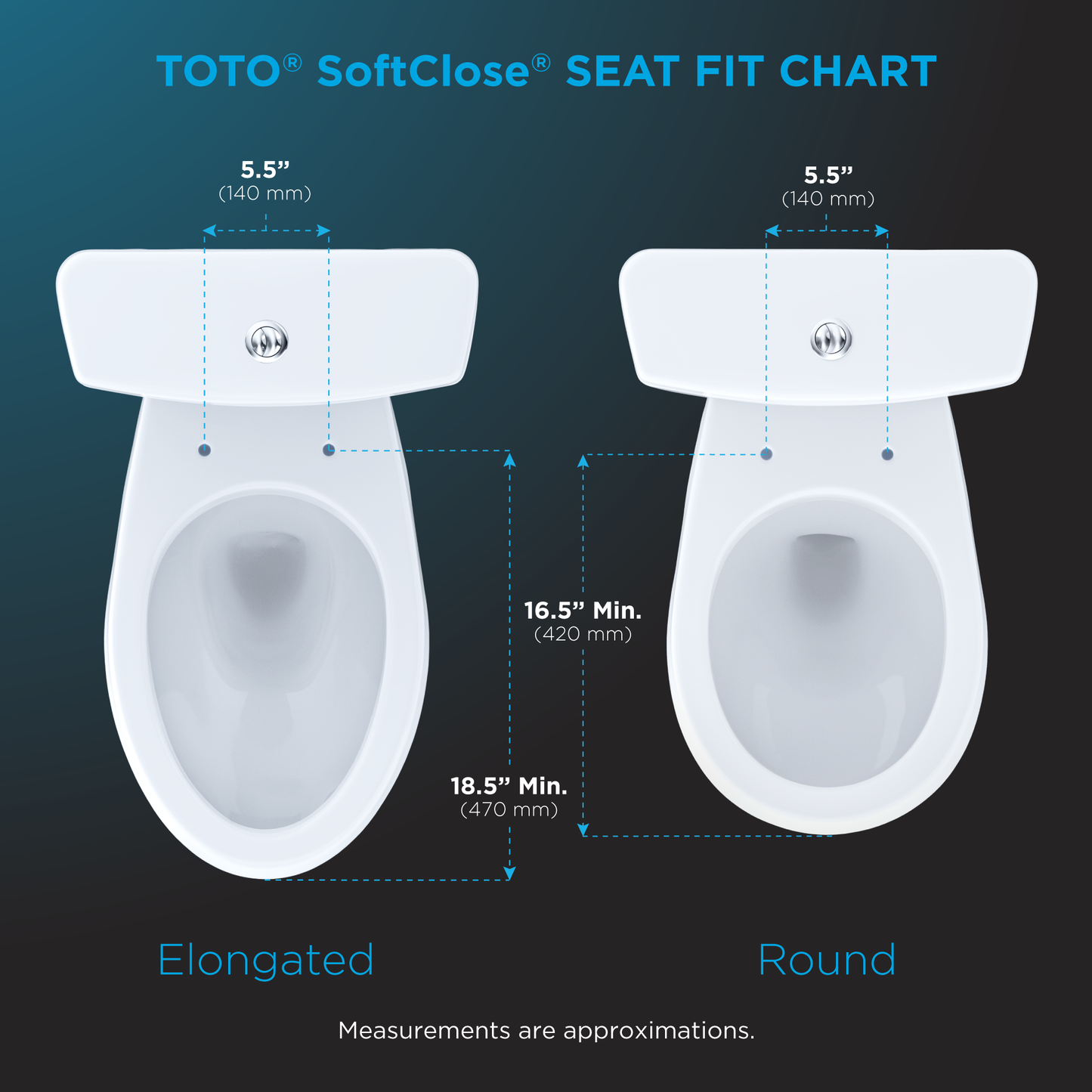 TOTO SS224#11 Guinevere SoftClose Non Slamming , Colonial White