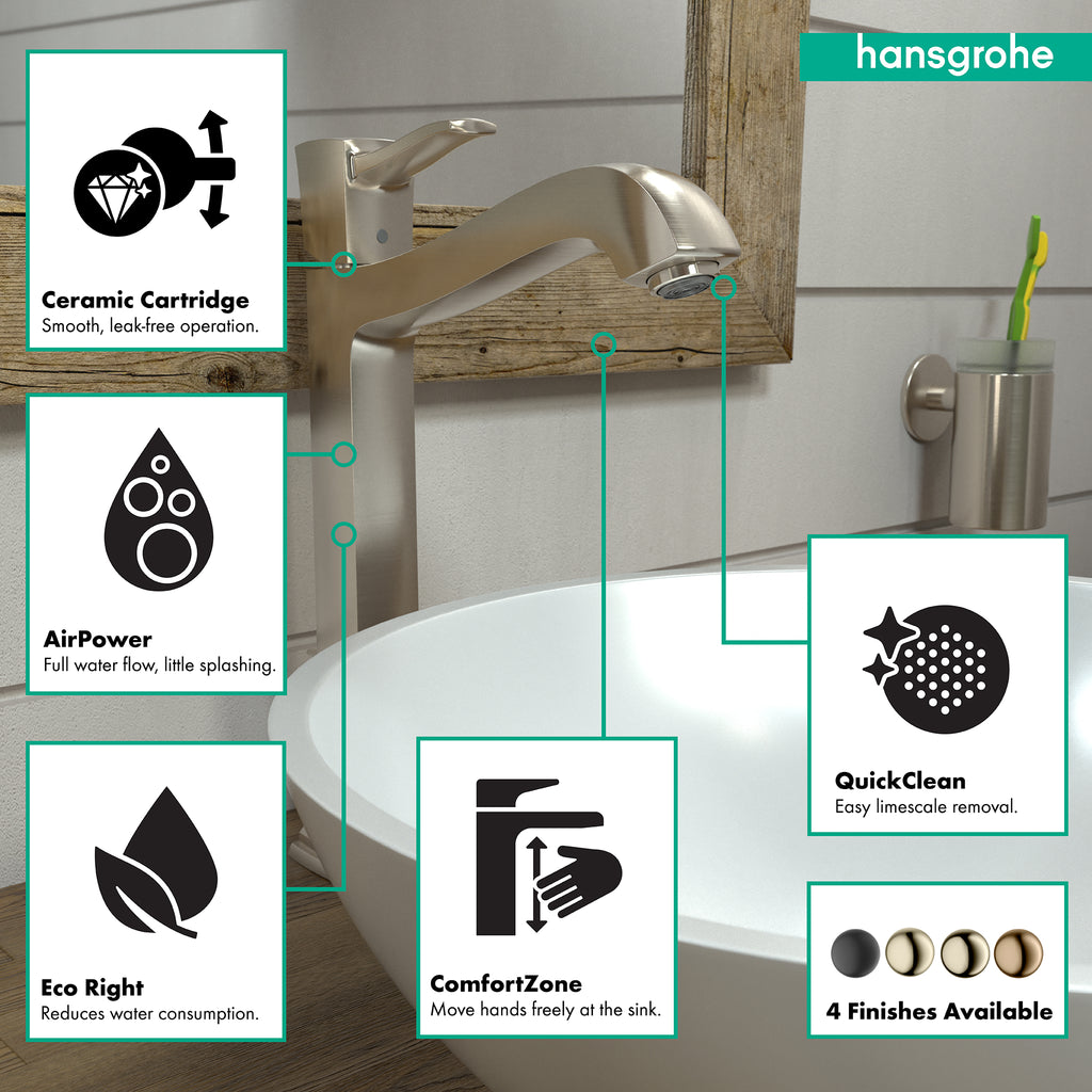 HANSGROHE 31303821 Metropol Classic Single-Hole Faucet 260 with Pop-Up Drain, 1.2 GPM - Brushed Nickel