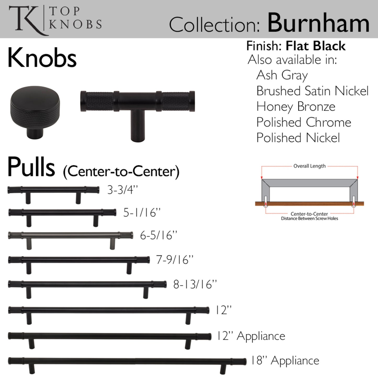 TOP KNOBS TK3235BLK Burnham 7 9/16" Center to Center Bar Pull - Flat Black