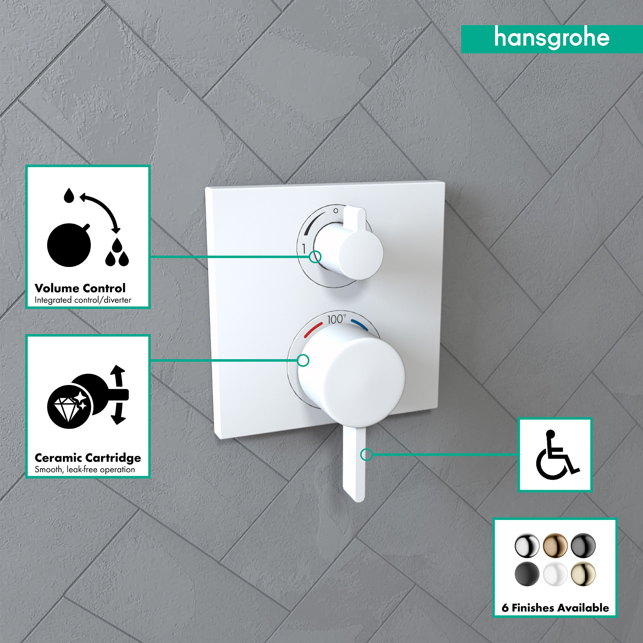 HANSGROHE 15712701 Ecostat Thermostatic Trim with Volume Control - Matte White