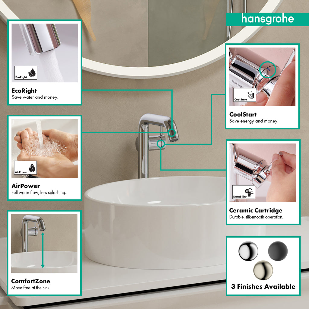 HANSGROHE 73372001 Tecturis S Single-Hole Fine 240, 1.2 GPM - Chrome