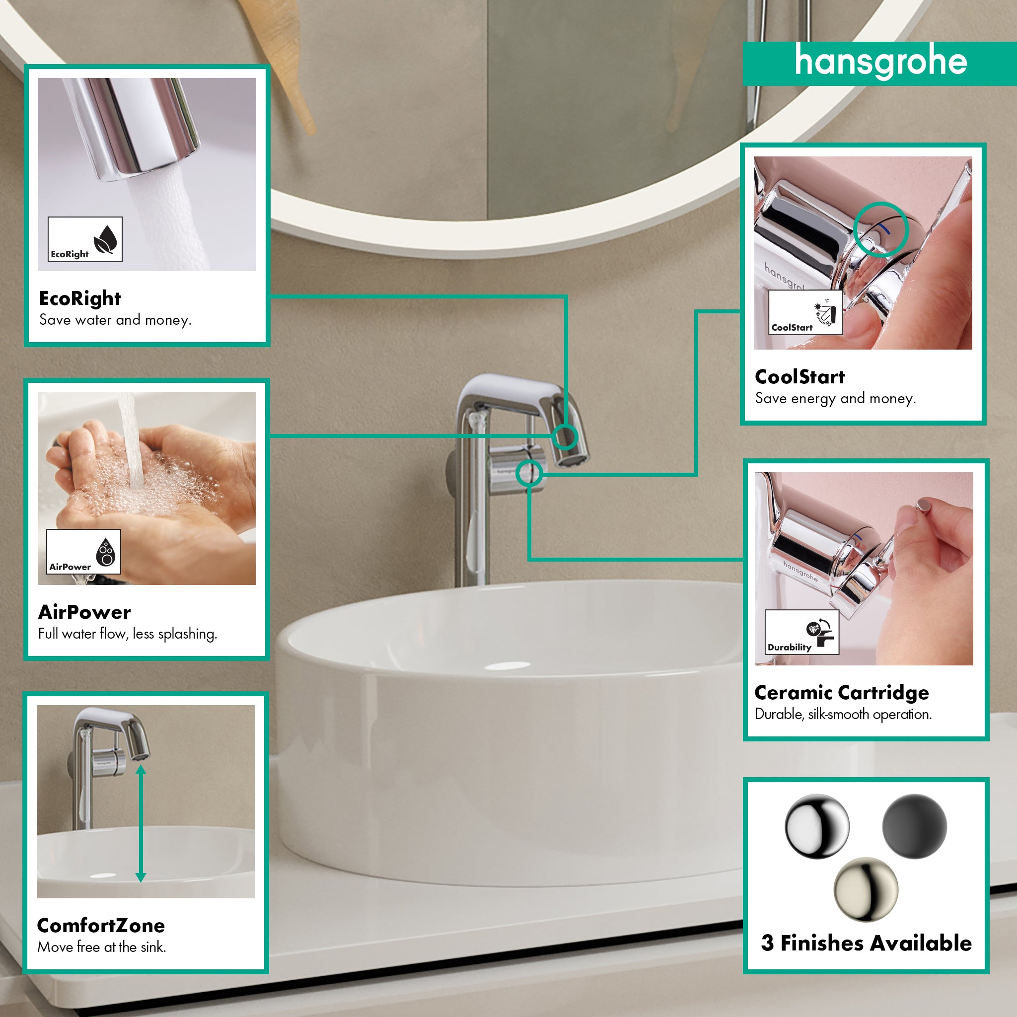 HANSGROHE 73372001 Tecturis S Single-Hole Fine 240, 1.2 GPM - Chrome
