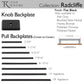 TOP KNOBS TK3285BLK Radcliffe Pull Backplate - Flat Black