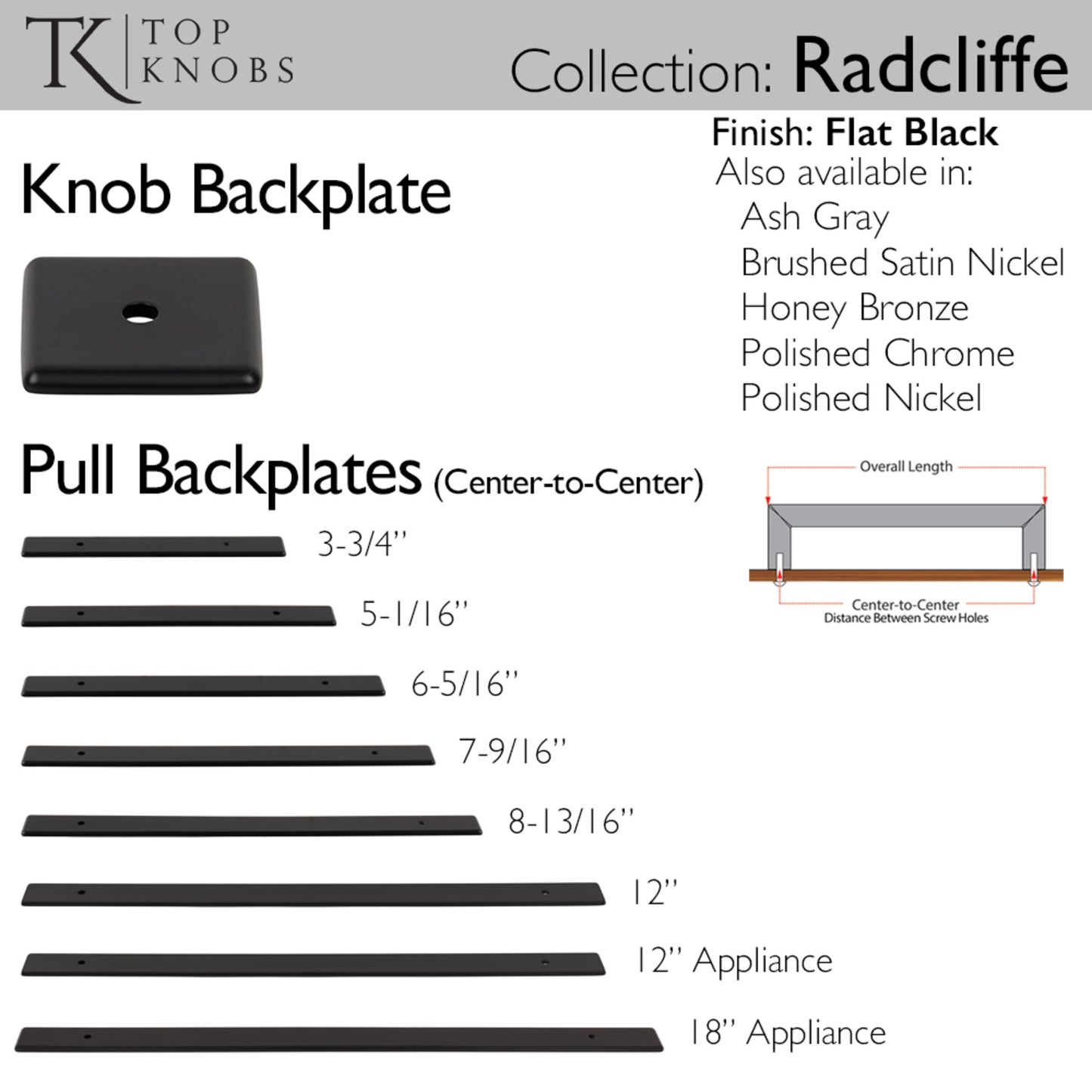 TOP KNOBS TK3280BLK Radcliffe Knob Backplate - Flat Black