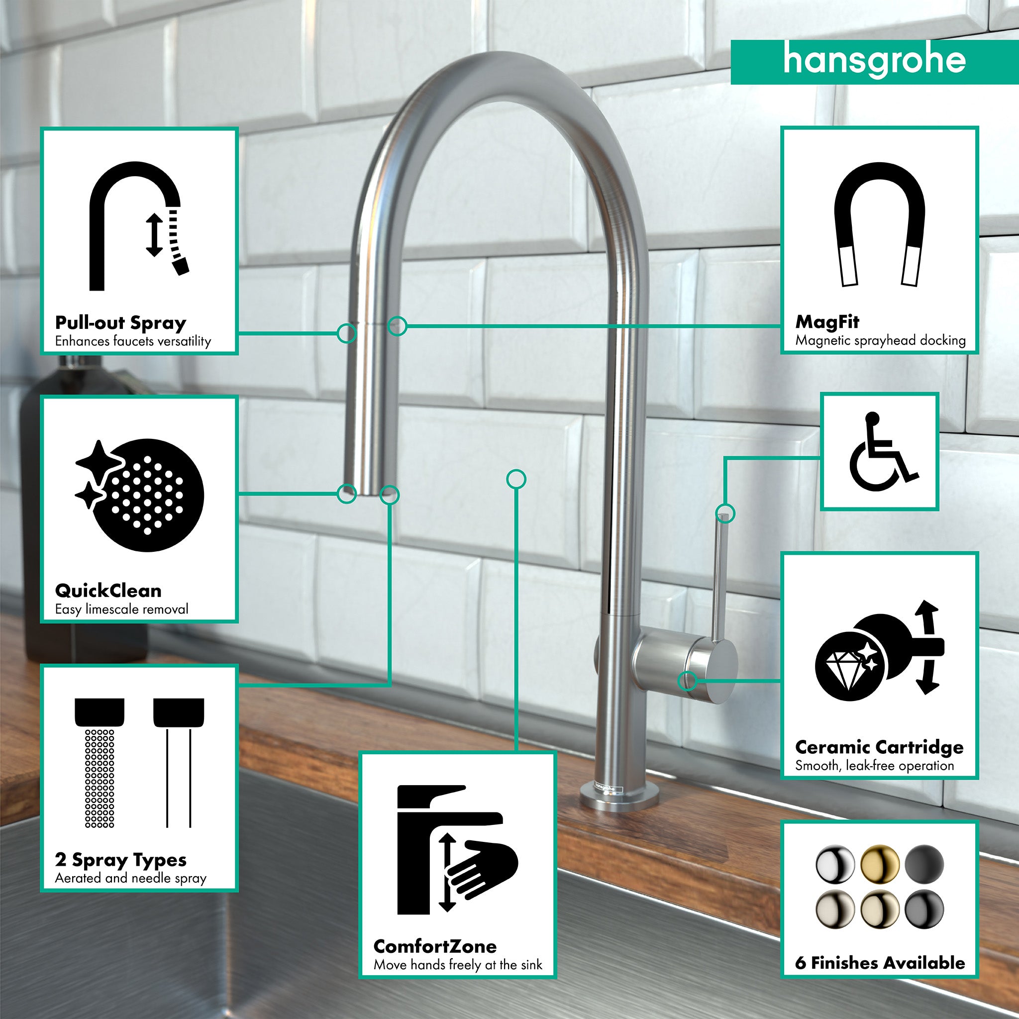 HANSGROHE 72801801 Talis N HighArc Kitchen Faucet, O-Style 2-Spray Pull-Down with sBox, 1.75 GPM - Stainless Steel Optic