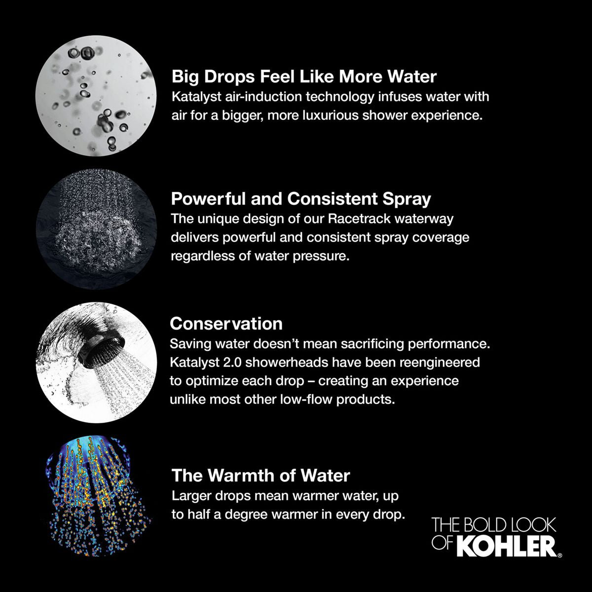 KOHLER K-13689-BL Contemporary Round 10" Single-Function Rainhead, 2.5 Gpm - Matte Black