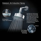 KOHLER K-13689-BL Contemporary Round 10" Single-Function Rainhead, 2.5 Gpm - Matte Black