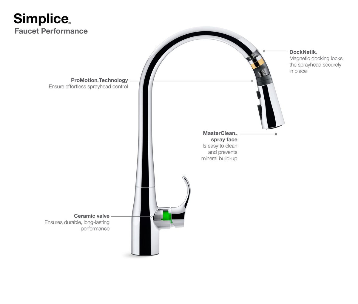 KOHLER K-596-VS Simplice Pull-Down Kitchen Sink Faucet With Three-Function Sprayhead - Vibrant Stainless