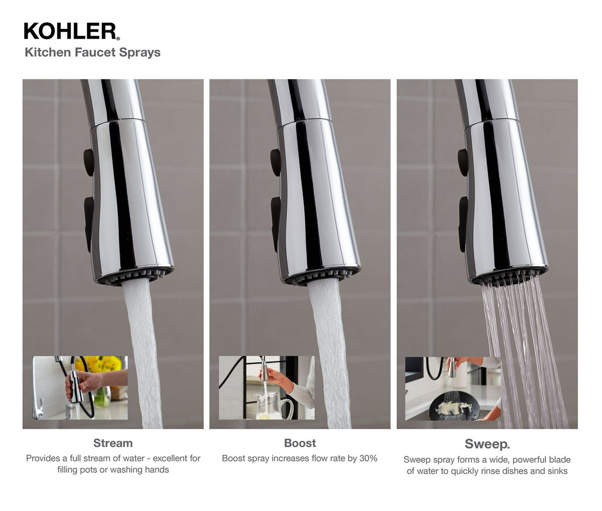 KOHLER K-596-VS Simplice Pull-Down Kitchen Sink Faucet With Three-Function Sprayhead - Vibrant Stainless