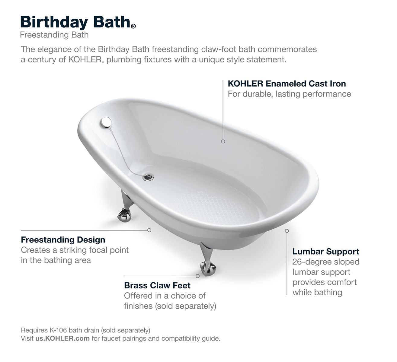KOHLER K-100-0 Birthday Bath 72" X 37-1/2" Freestanding Bath - White