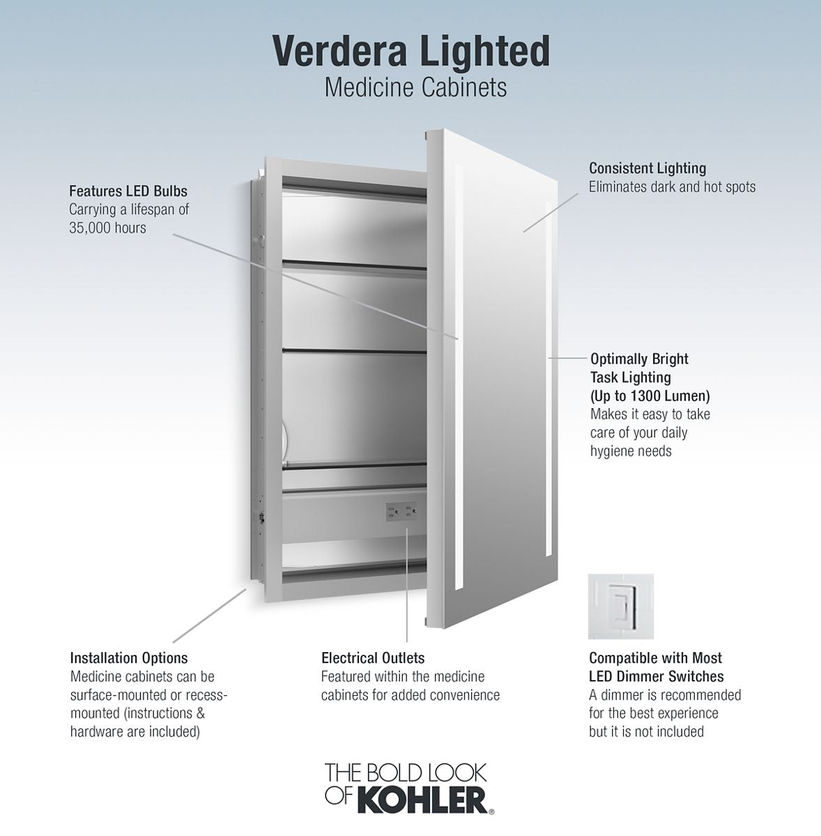 KOHLER K-99007-TLC-NA Verdera 24" X 30" Lighted Medicine Cabinet