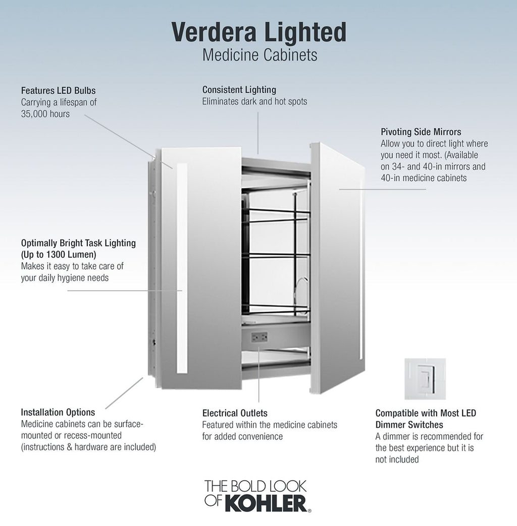 KOHLER K-99009-TLC-NA Verdera 34" X 30" Two-Door Lighted Medicine Cabinet, Left-Hinged