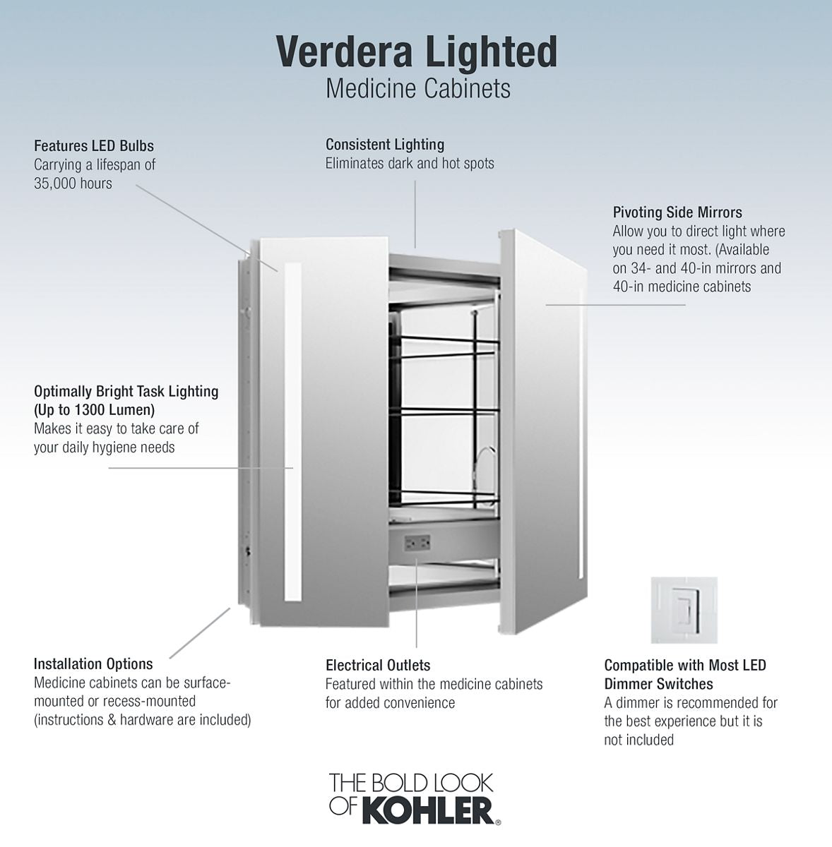 KOHLER K-99009-TLC-NA Verdera 34" X 30" Two-Door Lighted Medicine Cabinet, Left-Hinged