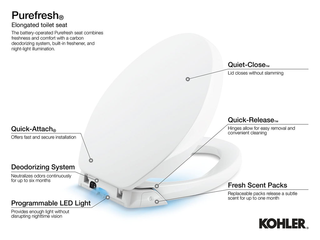 KOHLER K-5588-0 Purefresh Deodorizing Elongated Toilet Seat - White