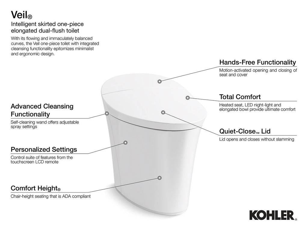 KOHLER K-5401-PA-0 Veil One-Piece Compact Elongated Smart Toilet, Dual-Flush - White