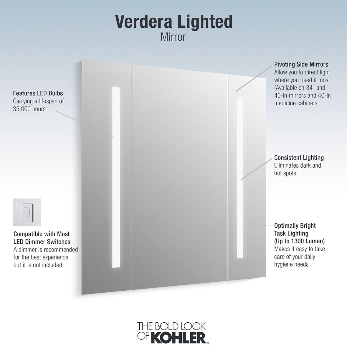 KOHLER K-99572-TLC-NA Verdera 34" X 33" Lighted Mirror