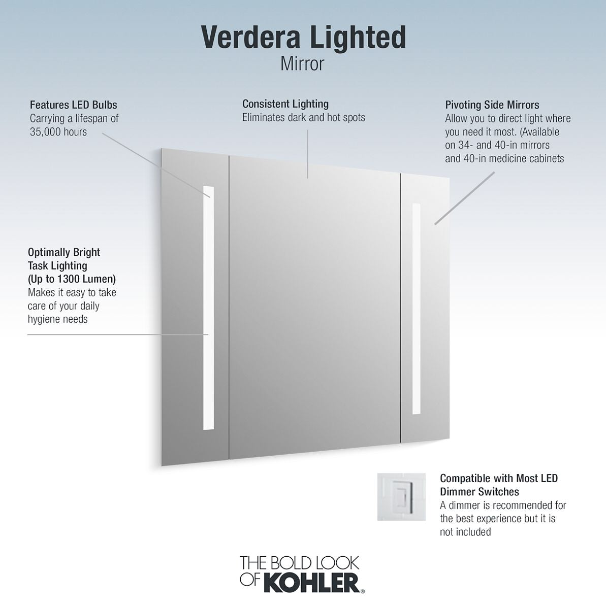 KOHLER K-99573-TLC-NA Verdera 40" X 33" Lighted Mirror