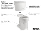 KOHLER K-3989-96 Highline Two-Piece Elongated Toilet, Dual-Flush - Biscuit