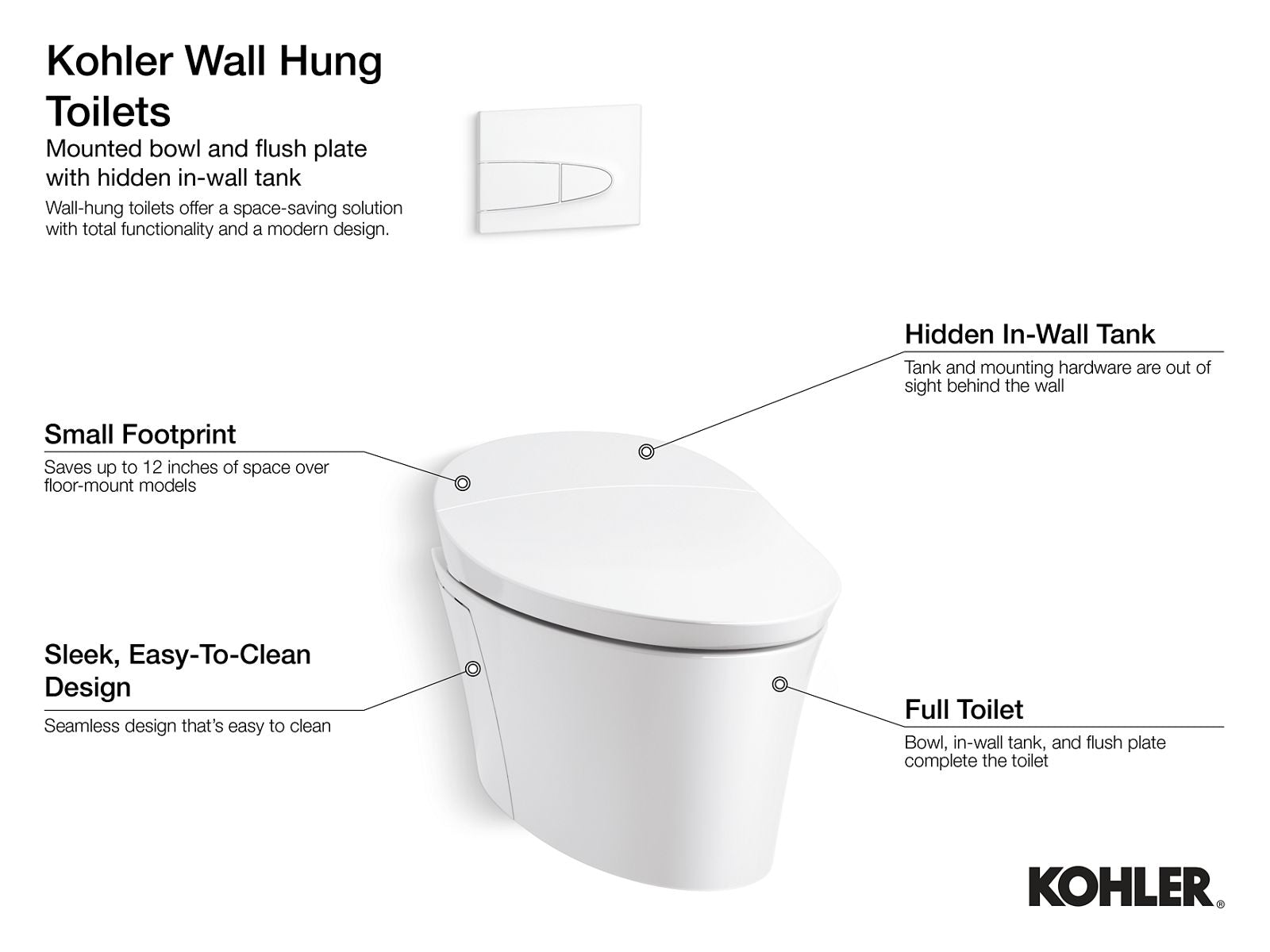 KOHLER K-5402-0 Veil One-Piece Elongated Smart Toilet, Dual-Flush - White