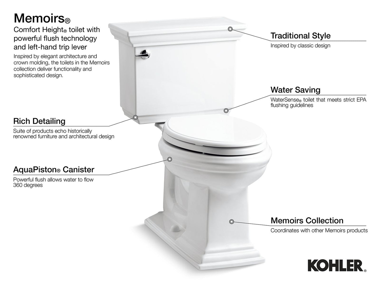 KOHLER K-3817-RA-96 Memoirs Stately Two-piece elongated toilet, 1.28 gpf - Biscuit