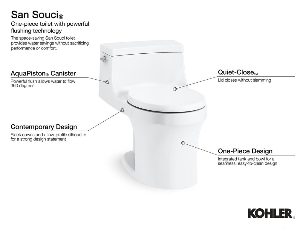 KOHLER K-5172-42 San Souci One-Piece Compact Elongated Toilet With Concealed Trapway, 1.28 Gpf - Aspen Green