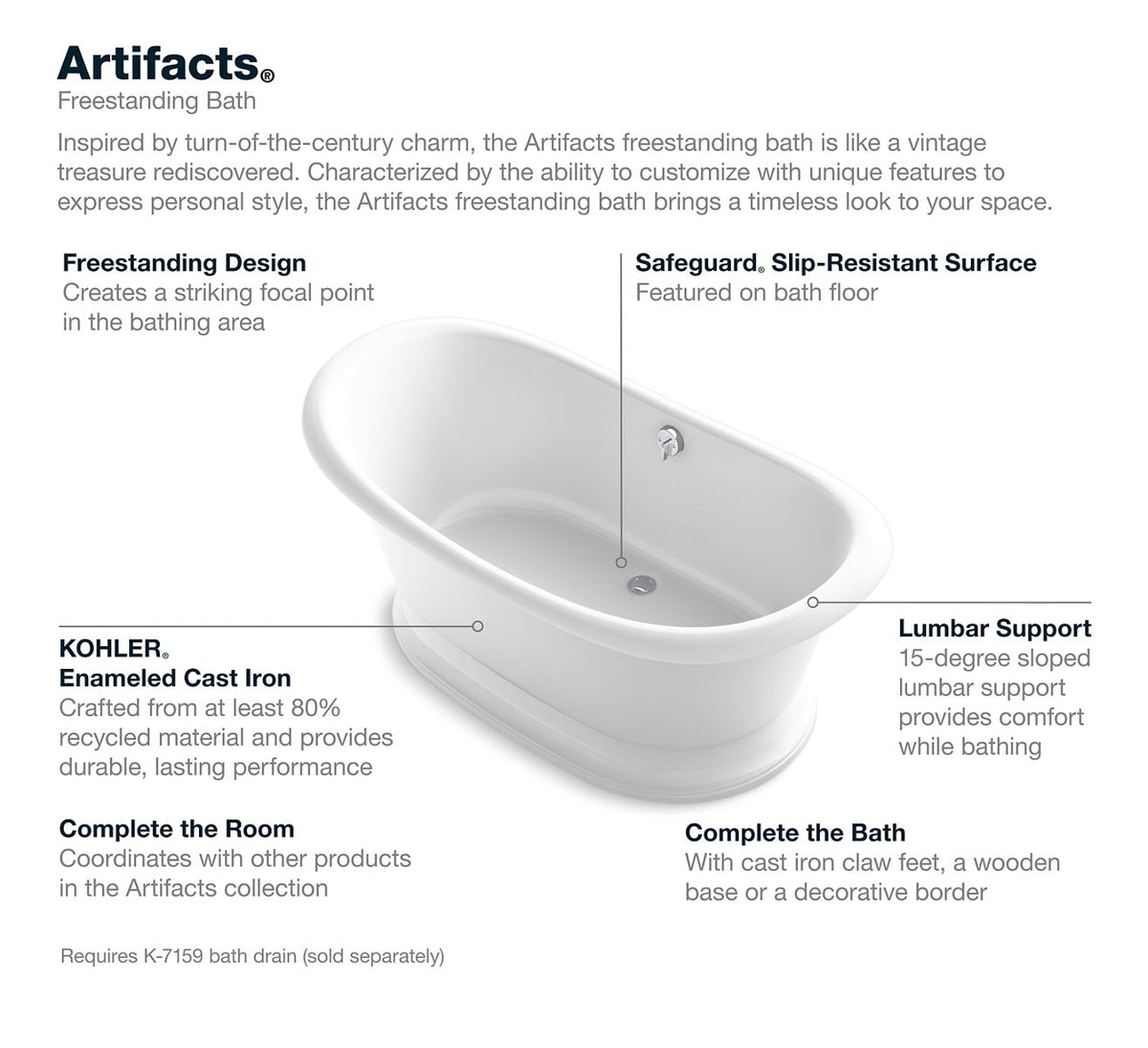 KOHLER K-21000-W-0 Artifacts 66-1/8" X 32-1/2" Freestanding Bath - White