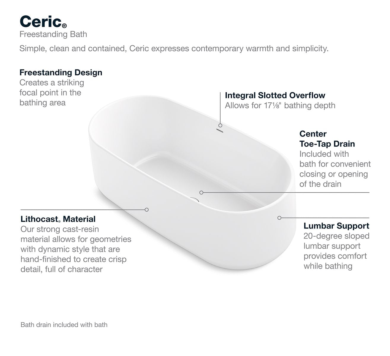 KOHLER K-8336-0 Ceric 65" x 31" freestanding bath - White