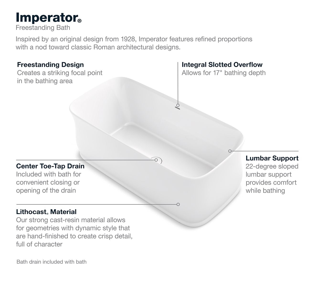 KOHLER K-8334-0 Imperator 65-3/4" X 31" Freestanding Bath - White
