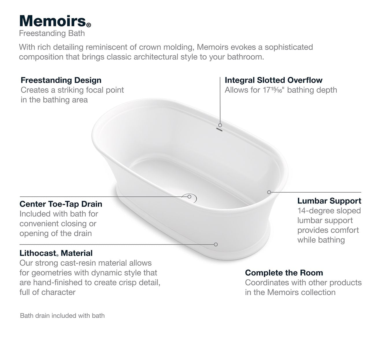 KOHLER K-8333-0 Memoirs 66-1/4" X 36-1/2" Freestanding Bath - White