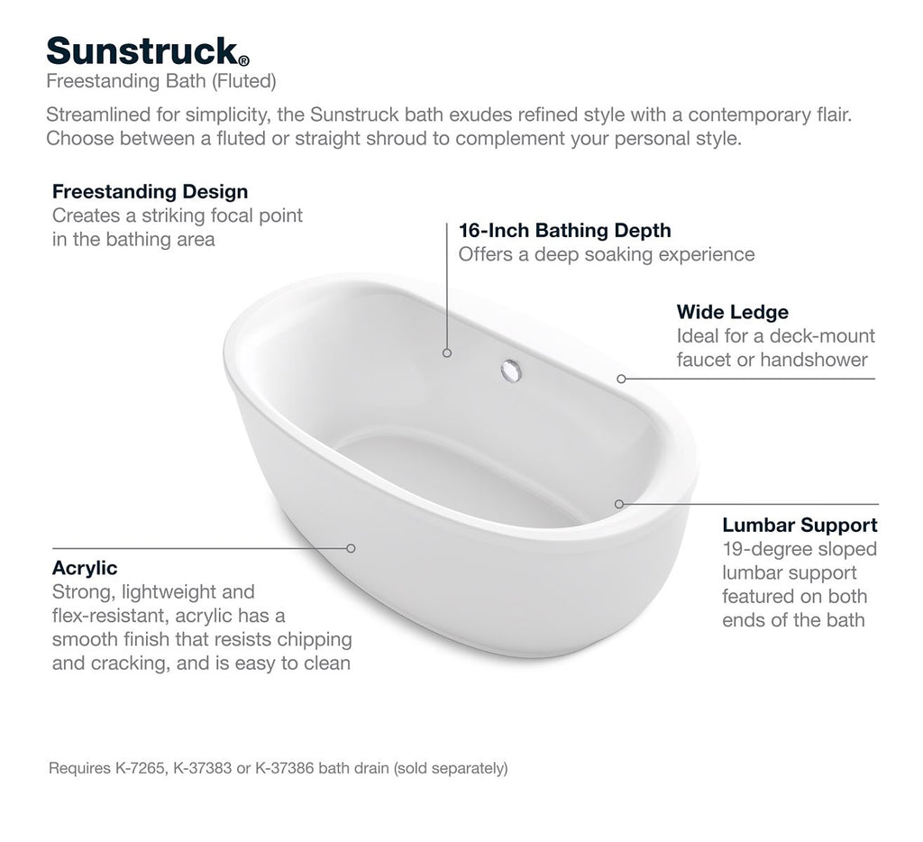 KOHLER K-6369-0 Sunstruck 65-1/2" X 35-1/2" Freestanding Bath With Fluted Shroud - White