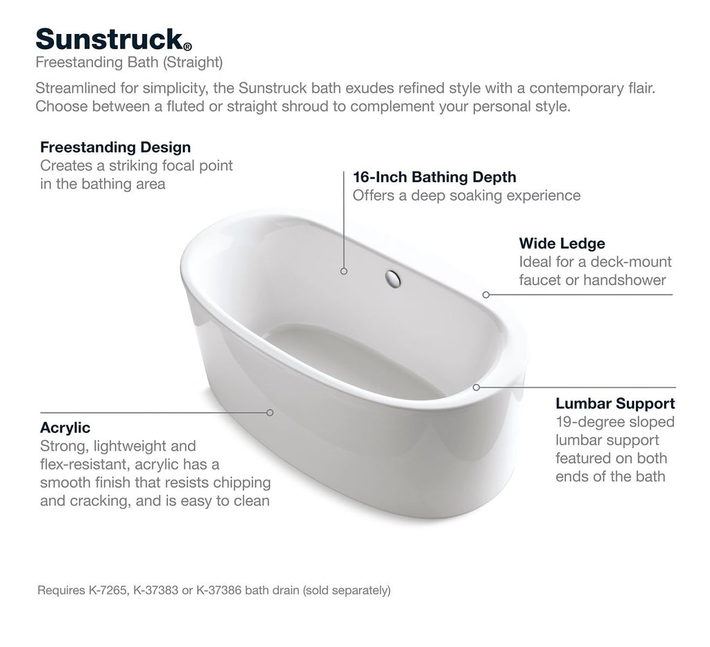 KOHLER K-6368-0 Sunstruck 65-1/2" X 35-1/2" Freestanding Bath, Straight Shroud - White