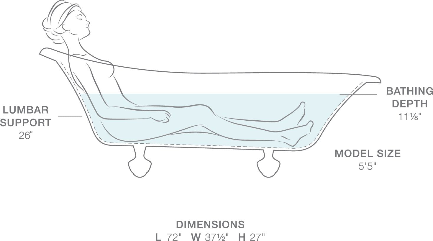 KOHLER K-100-0 Birthday Bath 72" X 37-1/2" Freestanding Bath - White