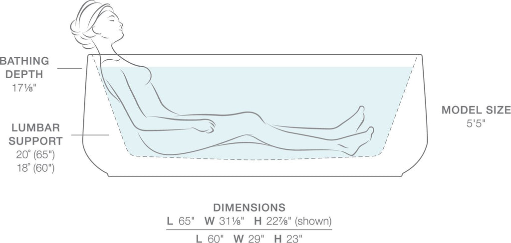KOHLER K-8336-0 Ceric 65" X 31" Freestanding Bath - White