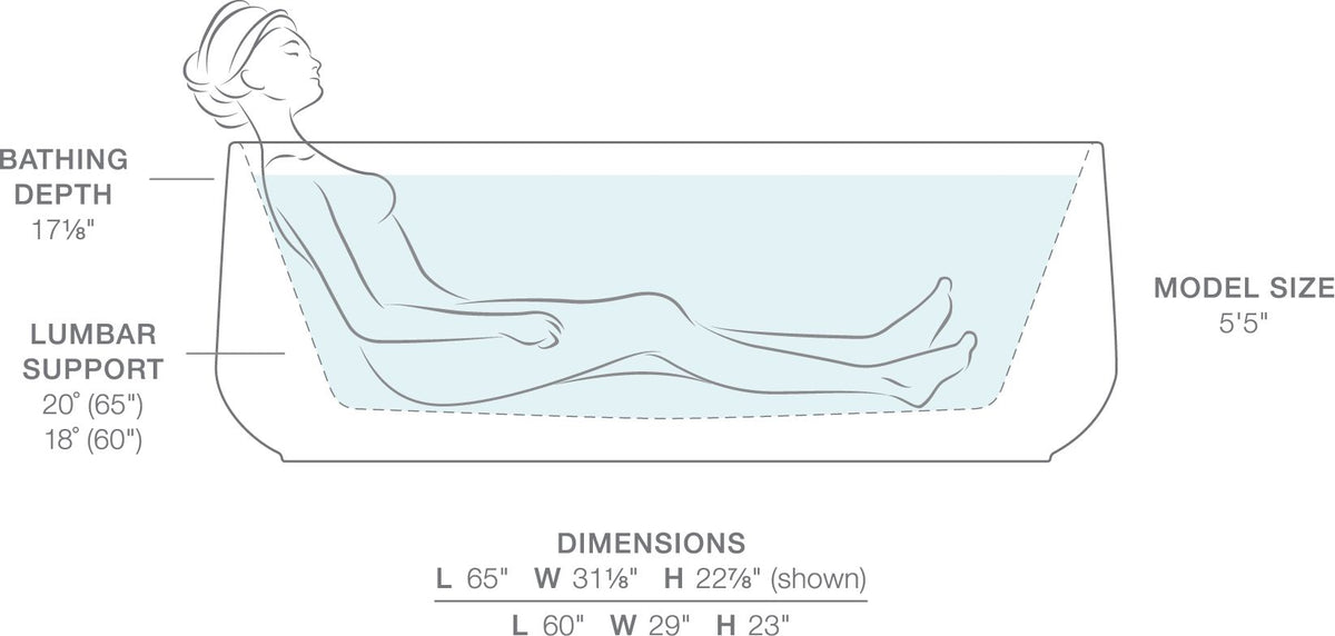 KOHLER K-8336-0 Ceric 65" X 31" Freestanding Bath - White