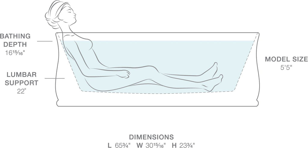 KOHLER K-8334-0 Imperator 65-3/4" X 31" Freestanding Bath - White
