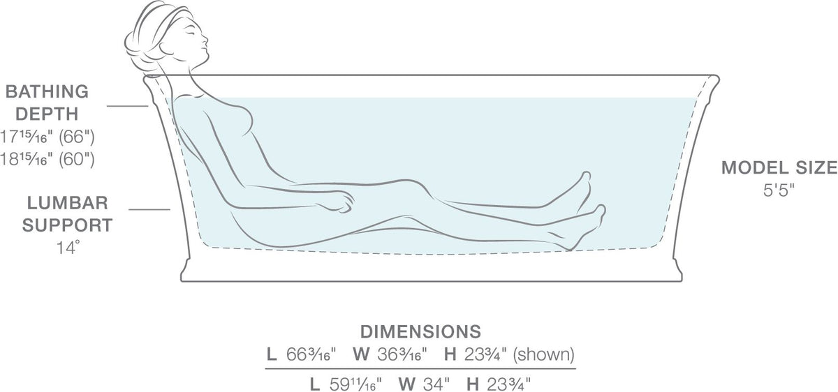 KOHLER K-8332-0 Memoirs 60" X 34" Freestanding Bath - White