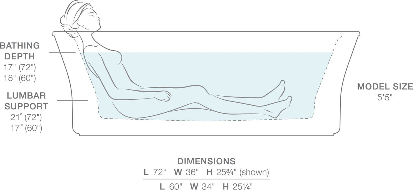 KOHLER K-6366-0 Stargaze 72" X 36" Freestanding Bath With Straight Shroud - White