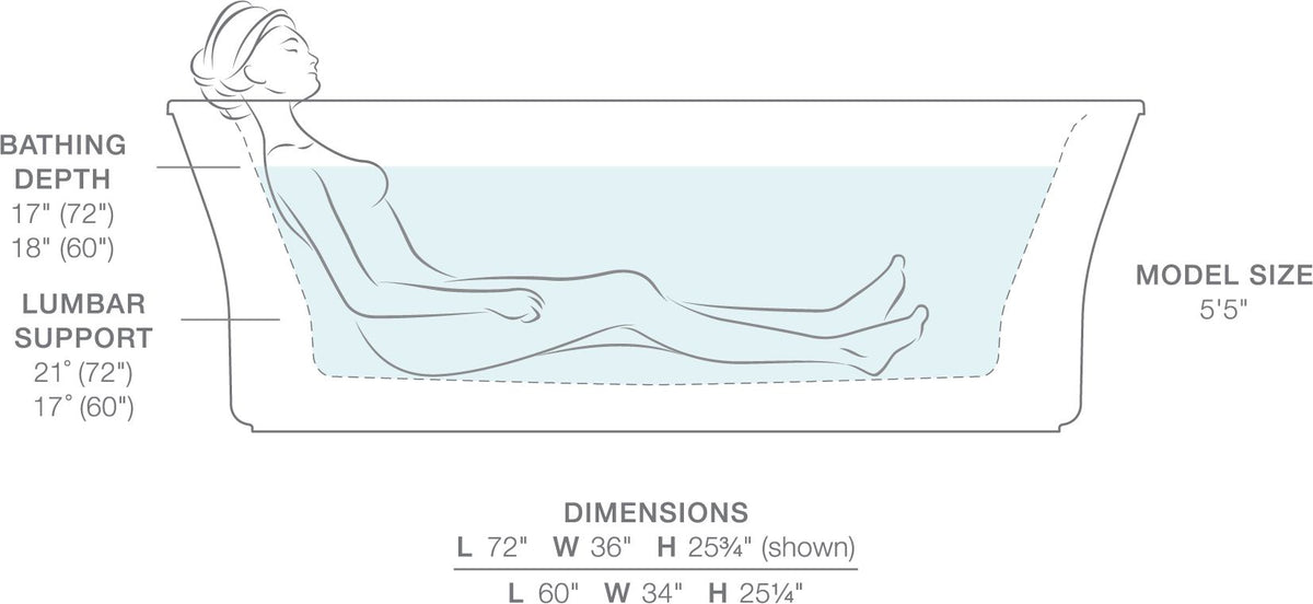 KOHLER K-6367-0 Stargaze 72" X 36" Freestanding Bath With Fluted Shroud - White